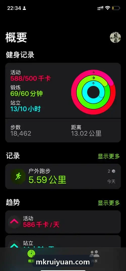 MKSPORTS血乳酸与生化评测实践